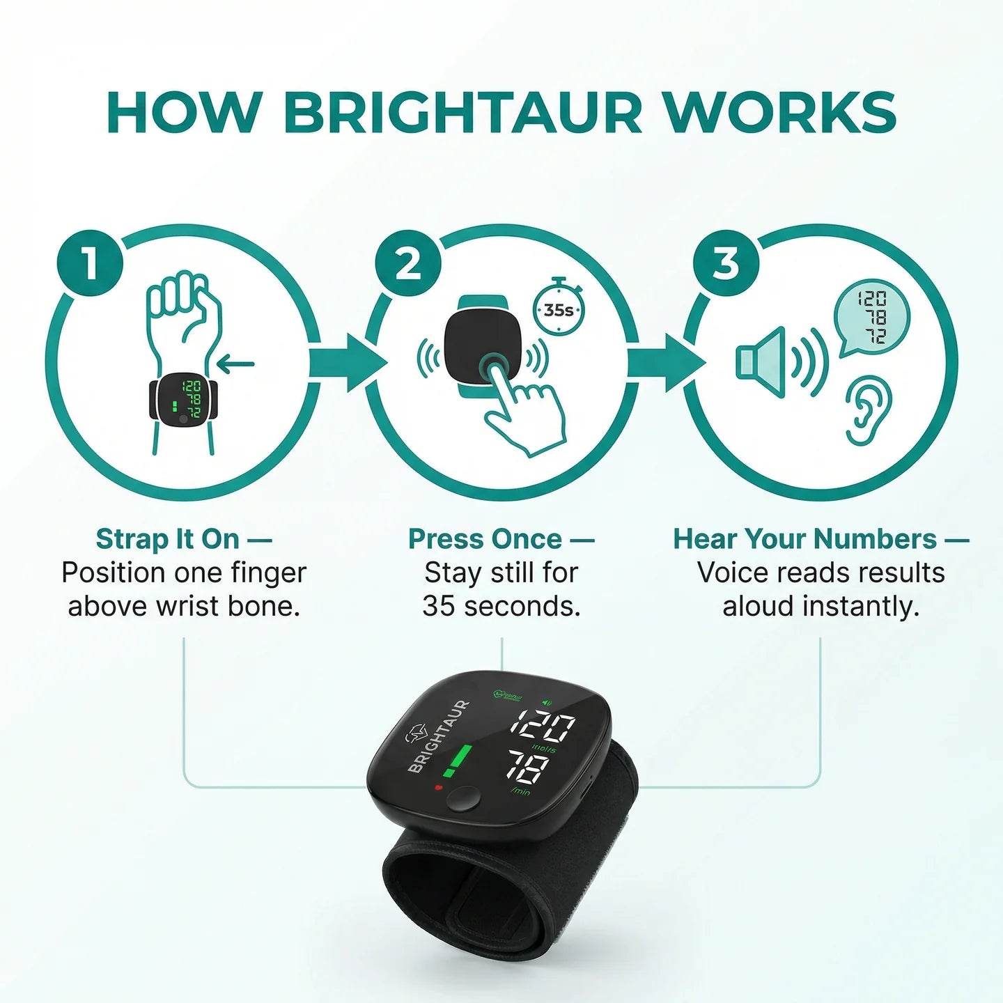 Brightaur™ Wrist Blood Pressure Monitor
